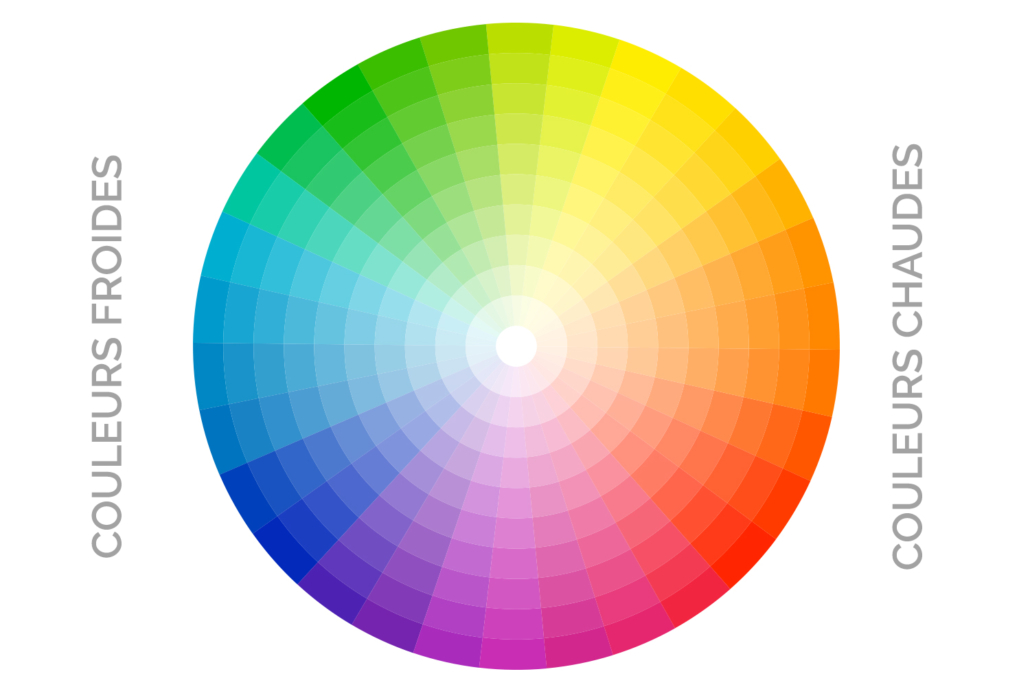 Comment associer les bonnes couleurs ? I Graphiste montpellier